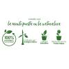 Loft Urban Round  D.40 H.35 Pistachio GreenElho