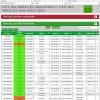 Contract to monitor a forest estate